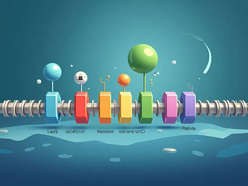 blog perusahaan terbaru tentang Studi Ungkap Mekanisme Dualswitch pada Operon Lac E. Coli