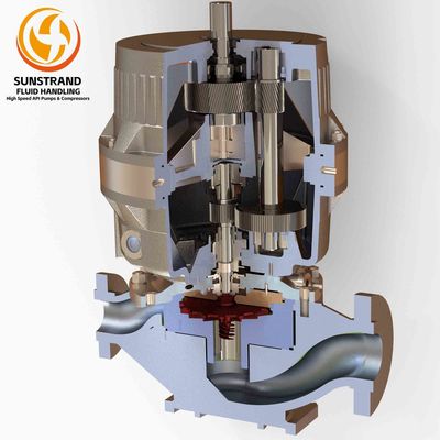 Harga yang bagus API 610 OH6 Pompa Setara Alternatif Sundyne LMV 341 OH6 Pompa Bergerak Integral on line